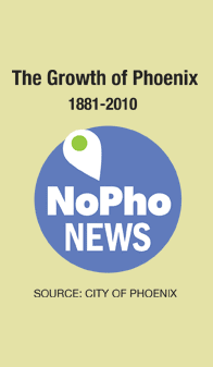 phoenix growth