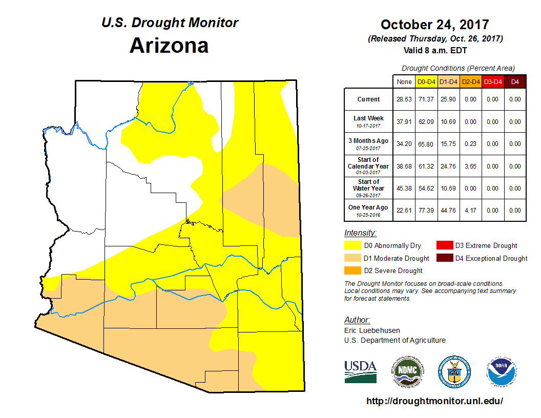 arizona drought map