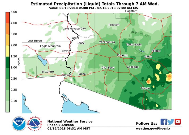 arizona rainfall totals