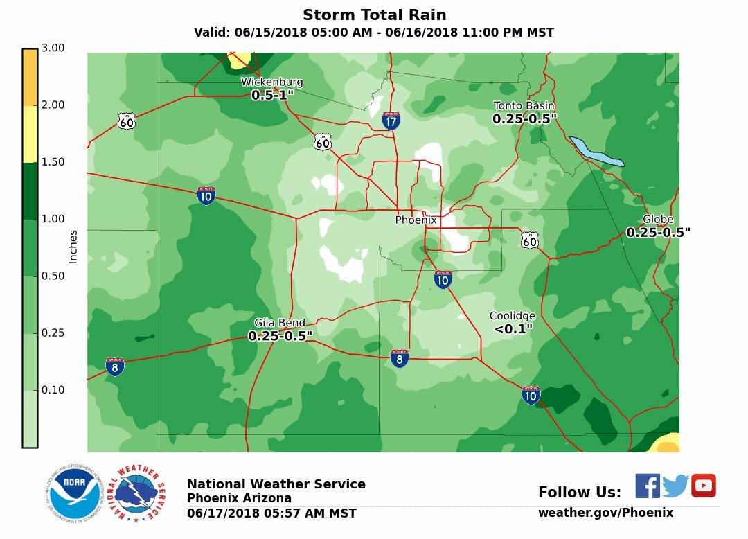 rainfall totals visual