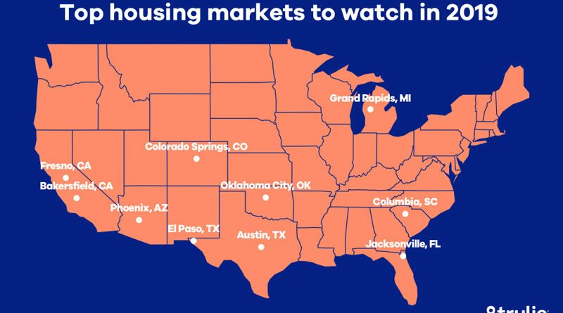 housing forecast 2018 hot markets